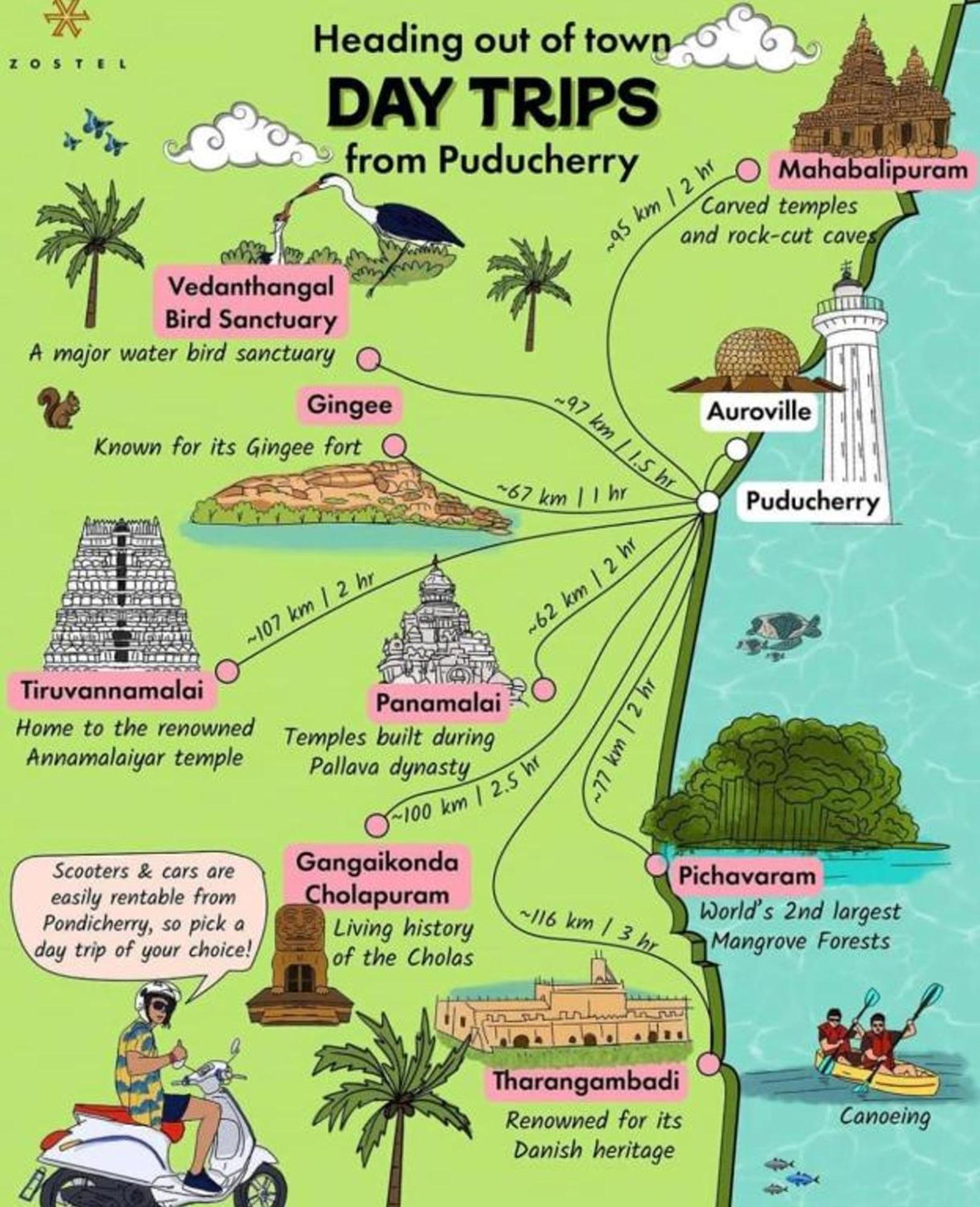 The Ocean Grand Hotel Puducherry Eksteriør billede